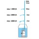 GARDENA Pompe pour citerne d'eau de pluie 400W