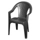 Ensemble MILANO résine anthracite