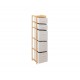 Etagère haute 5 rangements